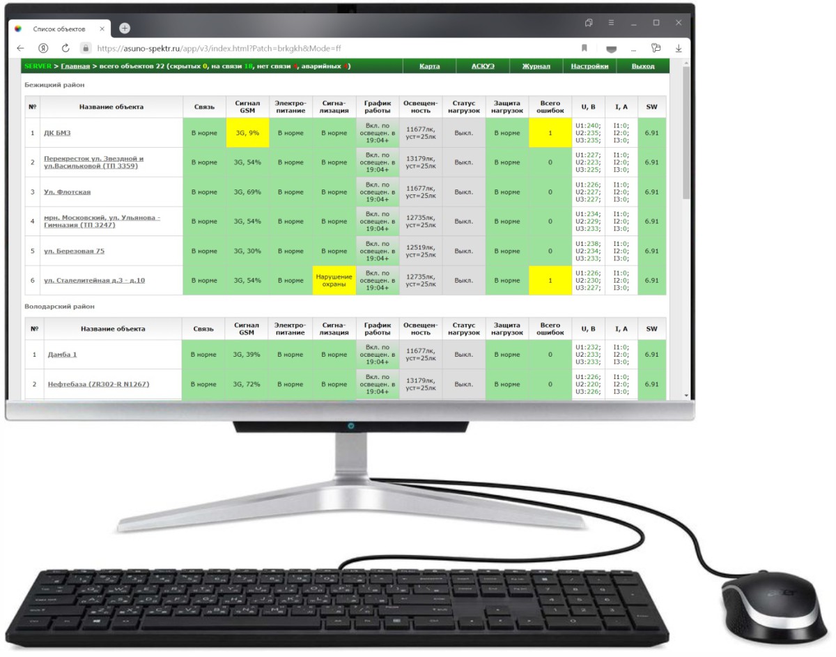 Программа управления наружным освещением СПЕКТР