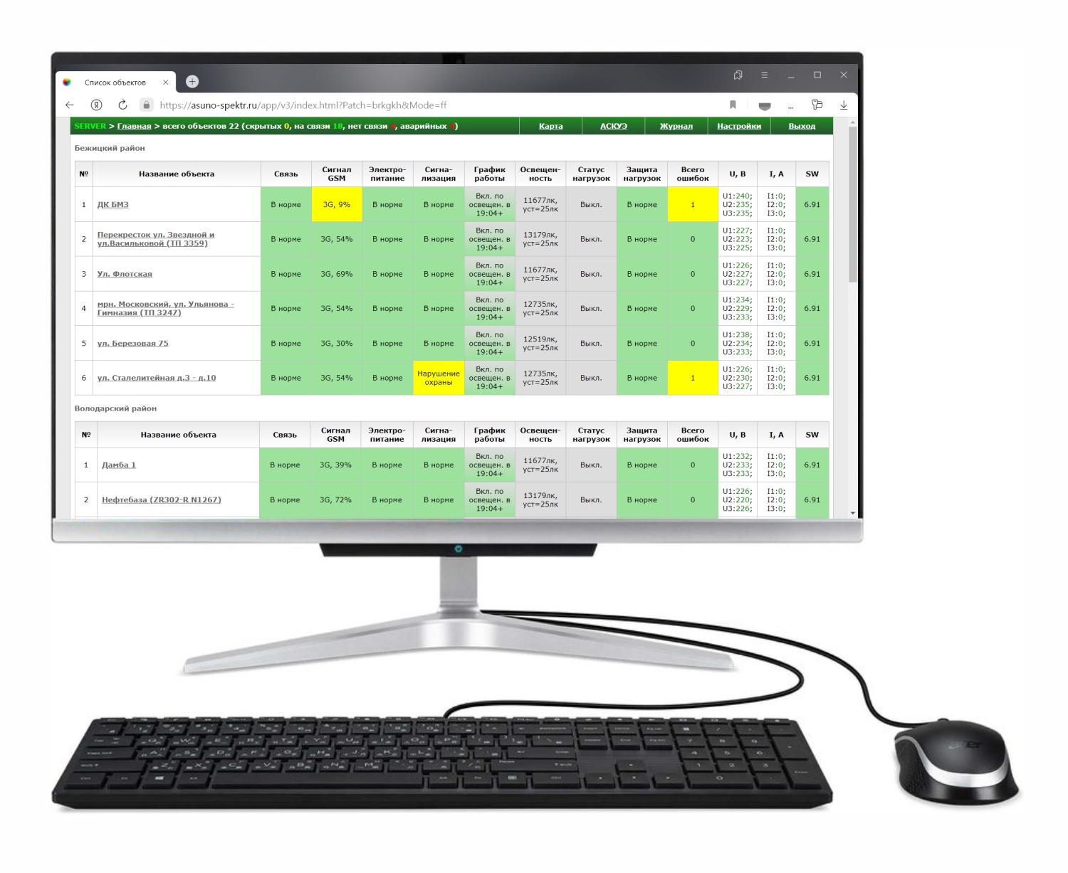 Программа управления освещением АСУНО СПЕКТР