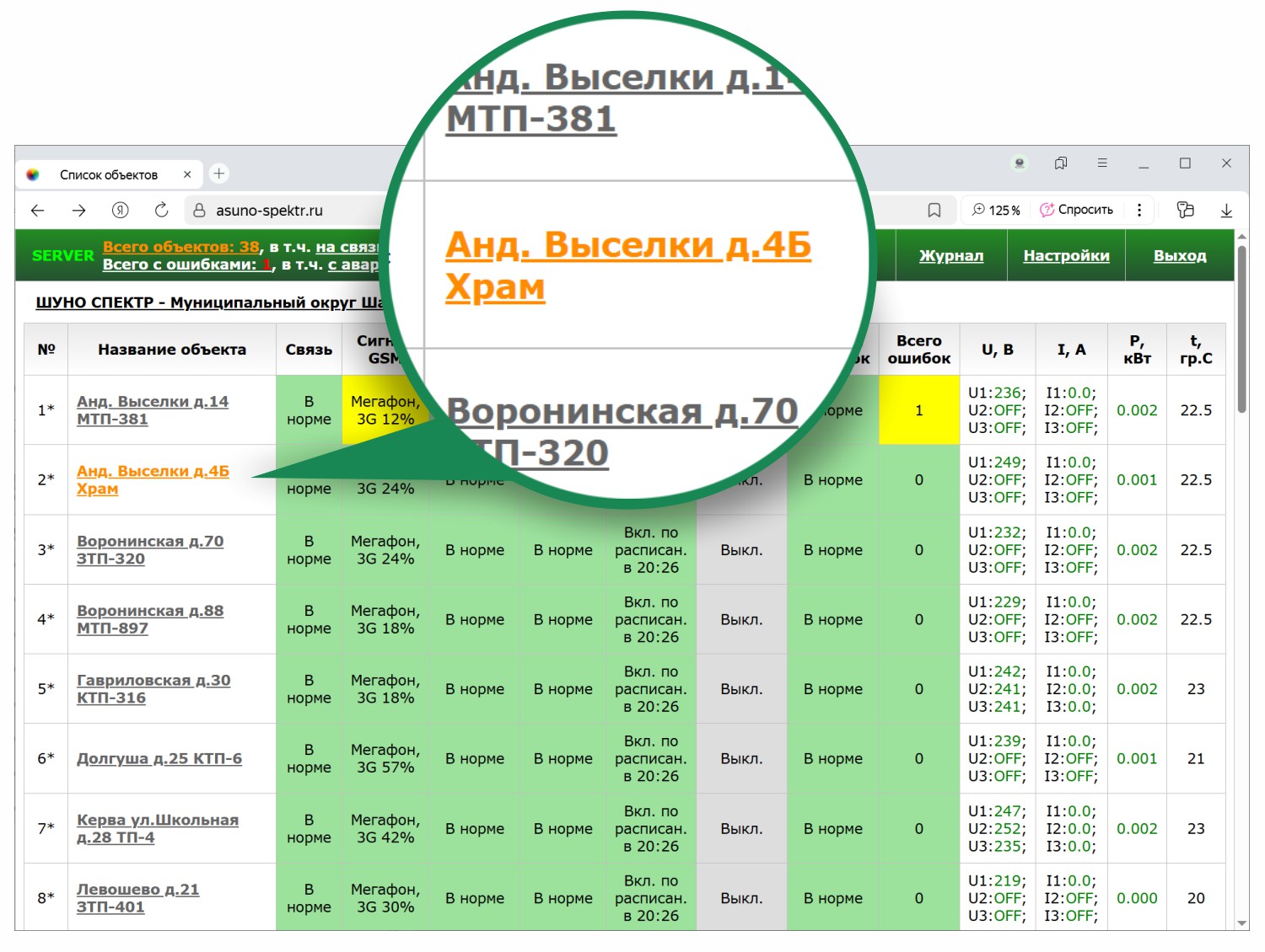 Страница списка объектов в личном кабинете АСУНО СПЕКТР